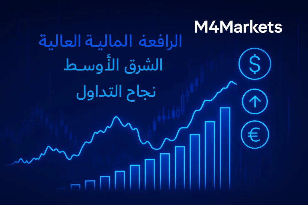 صورة عالية التقنية للشرق الأوسط، تظهر الرسوم البيانية المتصاعدة والرافعة المالية العالية، مع شعار M4Markets في الزاوية العلوية اليمنى.