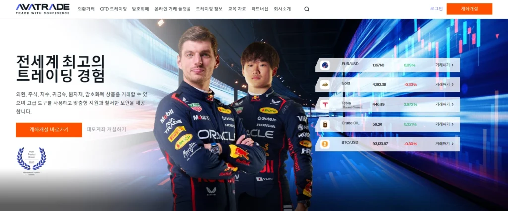 AvaTrade의 리스크 관리 도구인 AvaProtect 기능을 보여주는 이미지.