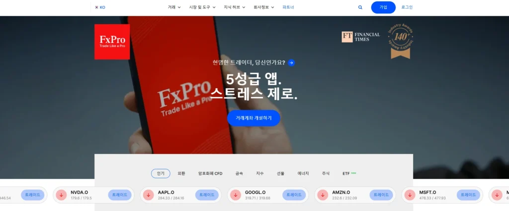 FXPro 브로커 로고와 강력한 규제 및 다양한 MT4/MT5 계정 유형을 강조하는 이미지