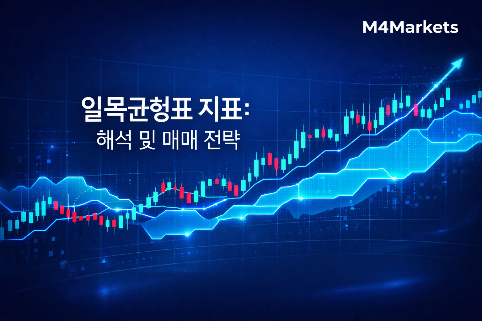 일목균형표 지표 해석과 매매 전략을 보여주는 전문적인 금융 기술적 분석 차트 이미지.