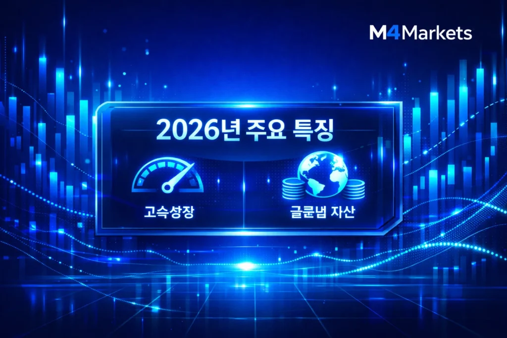 2026년 FxPro의 핵심 기능과 빠른 체결 속도를 시각화한 하이테크 트레이딩 대시보드.