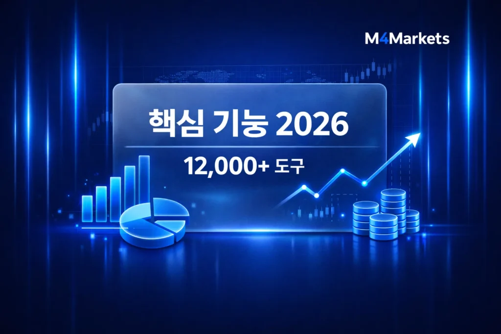 2026년 RoboForex의 핵심 기능과 12,000개 이상의 거래 도구를 설명하는 하이테크 금융 이미지.
