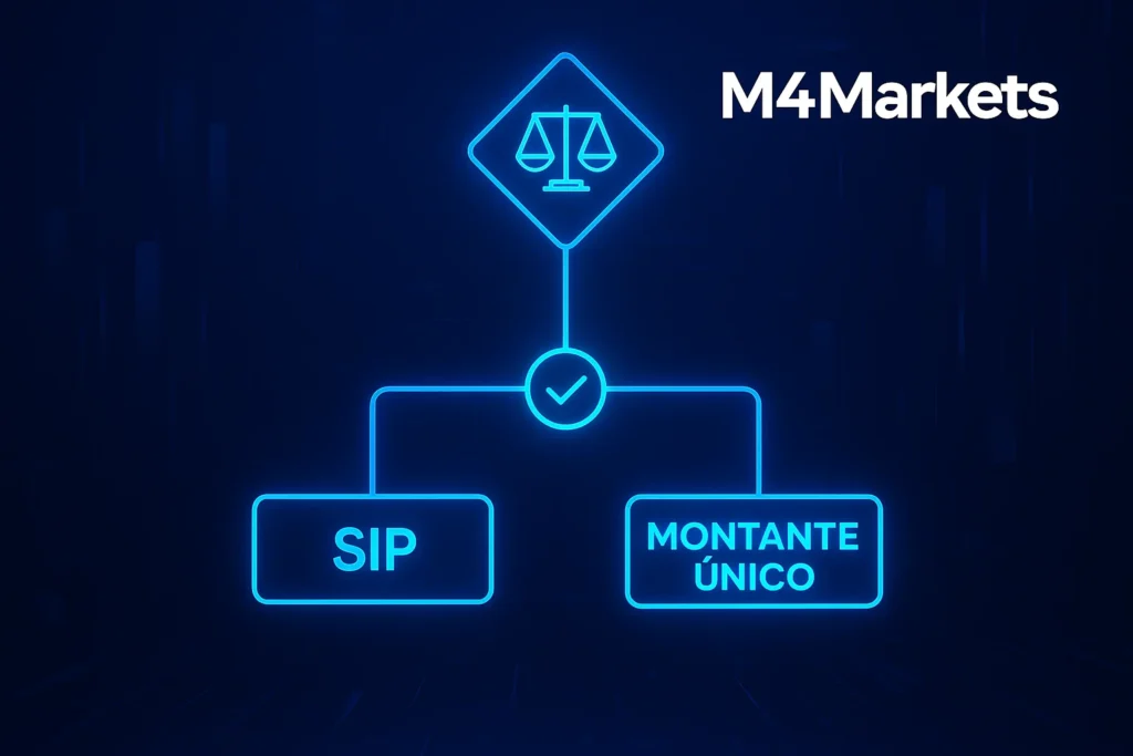 Imagem digital de um painel de estratégia de investimento mostrando opções de alocação de fundos em ouro, em estilo futurista.