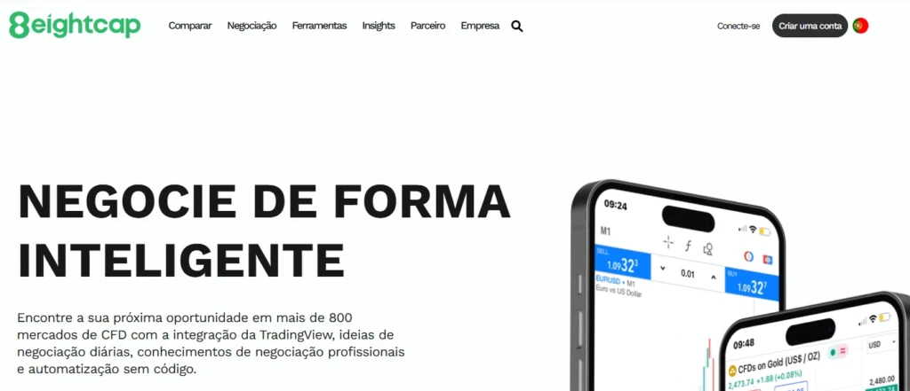 Um painel de controle de negociação otimizado para Expert Advisors (EAs), enfatizando o foco da Eightcap em negociação algorítmica.