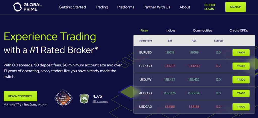  Logotipo da Global Prime, representando a transparência e a execução ECN de nível institucional.