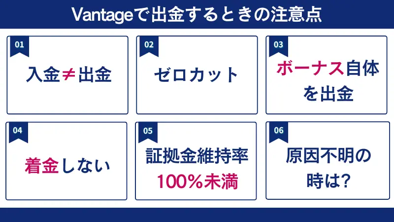 Vantageで出金するときの注意点を6つ詳しく紹介