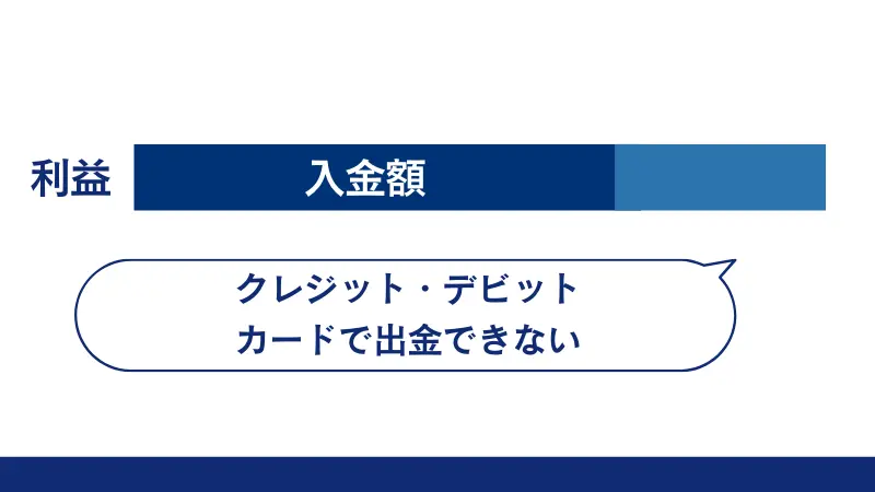 Vantageは利益はカードで出金できない