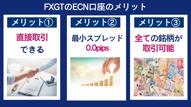 FXGTのECN口座のメリットまとめ