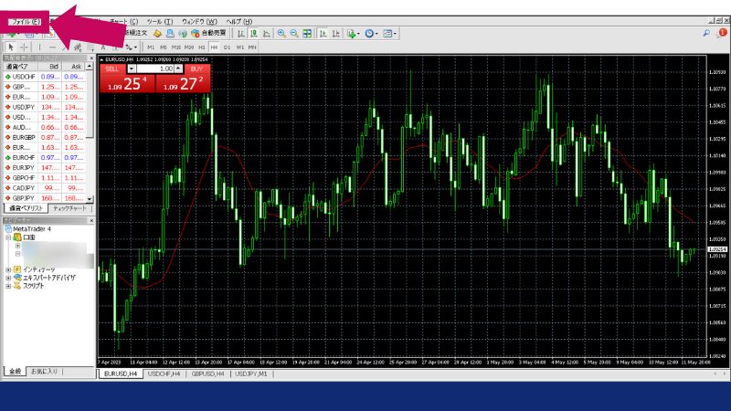 MT4の取引画面
