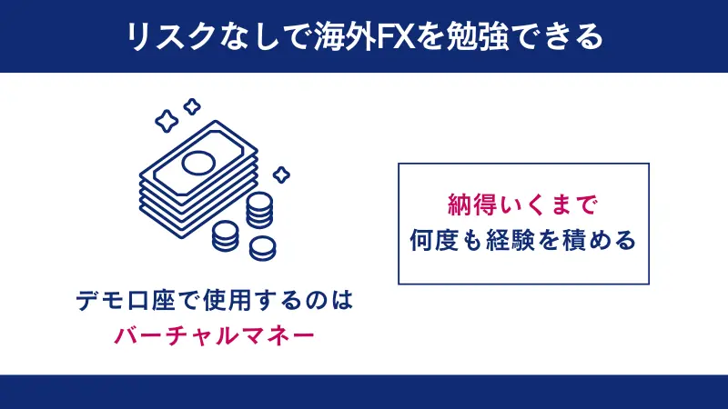 損失リスクゼロでFXを勉強できる