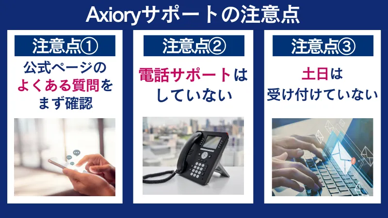 AXIORYのサポートの注意点は3つある