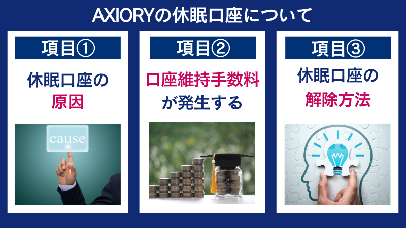 AXIORYの休眠口座の原因・対処法について解説