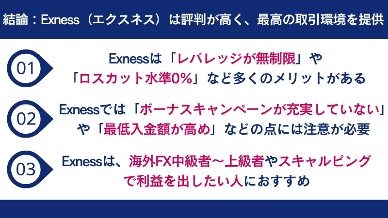 Exness（エクスネス）は評判が高く、最高の取引環境を提供している海外FX業者