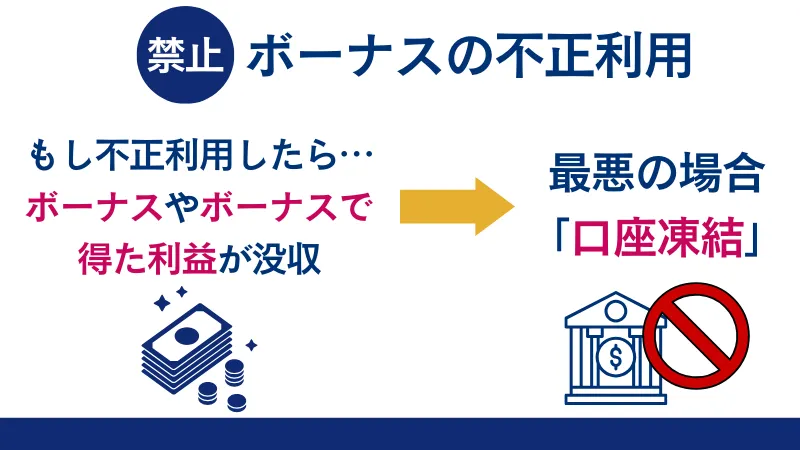 ボーナスの不正利用で口座凍結される可能性があることを説明している