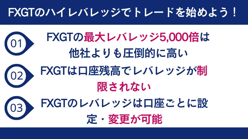 FXGTのハイレバレッジを活用し、トレードを始めよう！