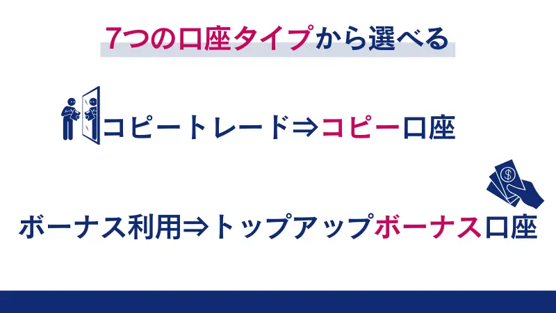 HFMで法人口座を開設するメリットの一つ目は7つの口座タイプから選べることである