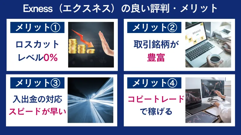 Exnessでは、ロスカットレベル0%や取引銘柄が豊富など多くのメリットがある