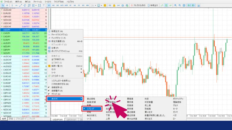 リアルタイムスプレッドを表示する