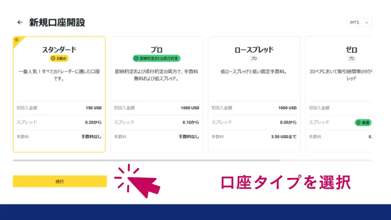 表示された口座タイプのなかから、デモ口座を作りたい口座タイプを選択