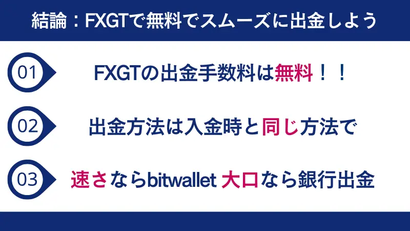 FXGTの自分に最適な出金方法でスムーズに出金しよう