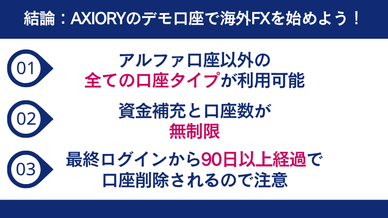 AXIORYのデモ口座のまとめ画像