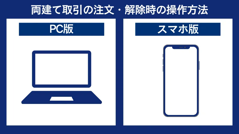 両建て取引の注文、解除の操作はPCまたはスマホでできる