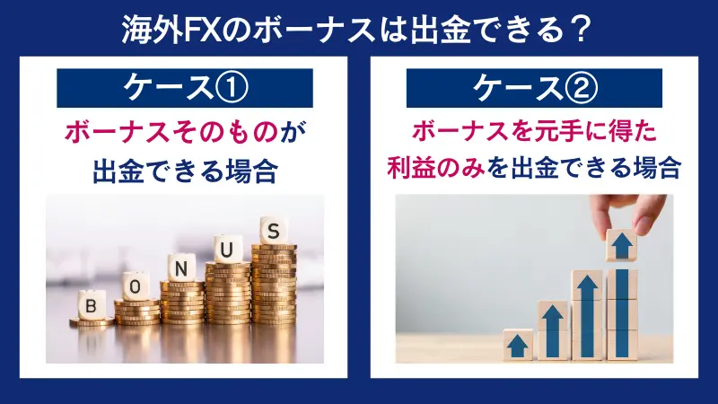 海外fxのボーナスが出金できるケースを2つ紹介