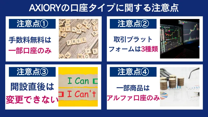 AXIORYの口座タイプに関する注意点は、手数料無料は一部口座のみ