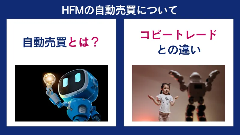 HFMの自動売買