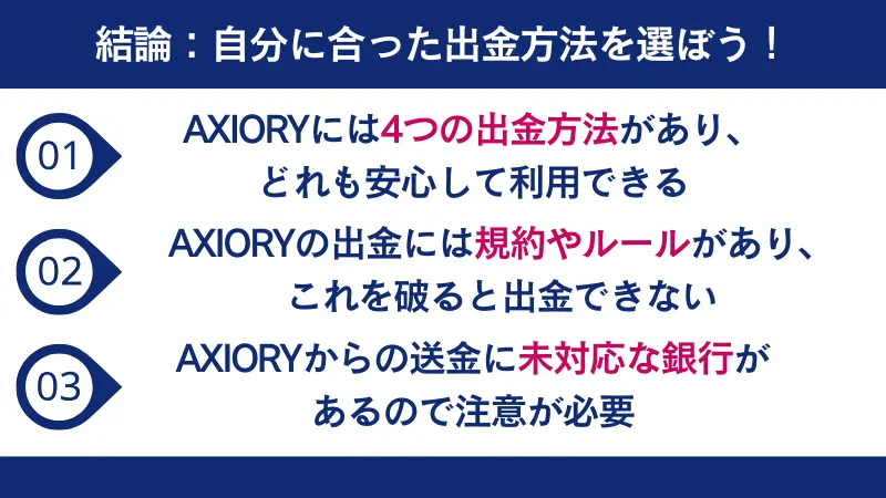 AXIORYで自分に合った出金方法を選ぼう