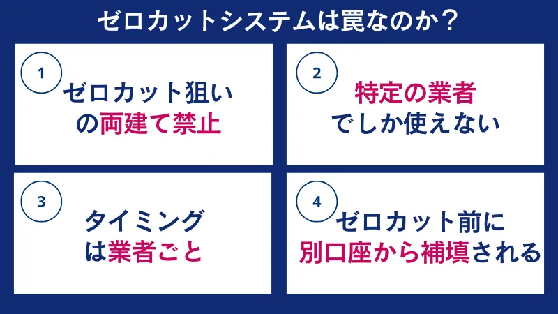ゼロカットシステムは罠なのか？注意すべきこと