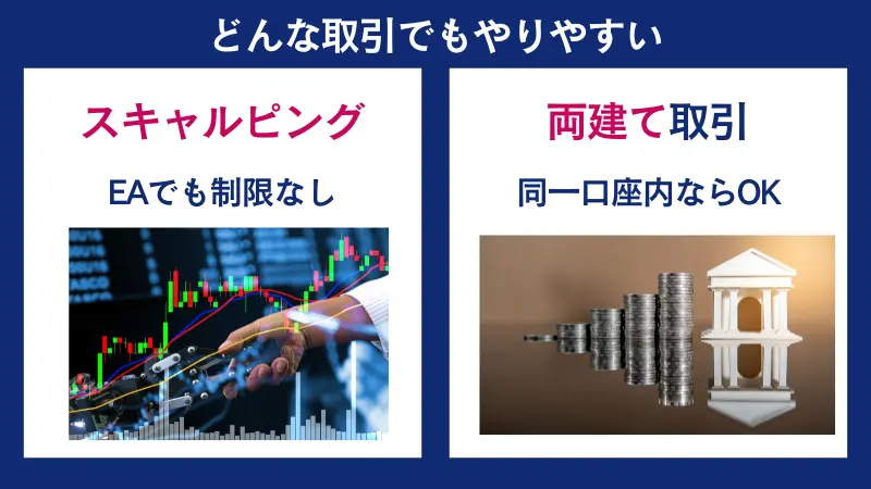 Vantageの良い評判は、どんな取引でもやりやすいことである。