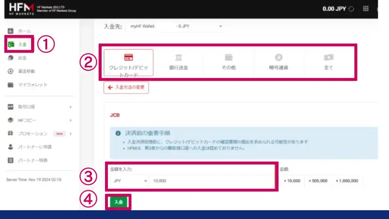 HFMへ入金する方法