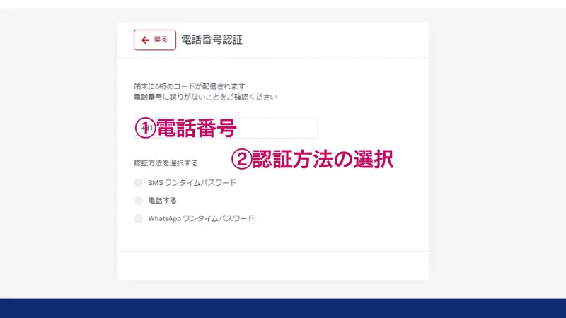電話番号を入力し、認証する