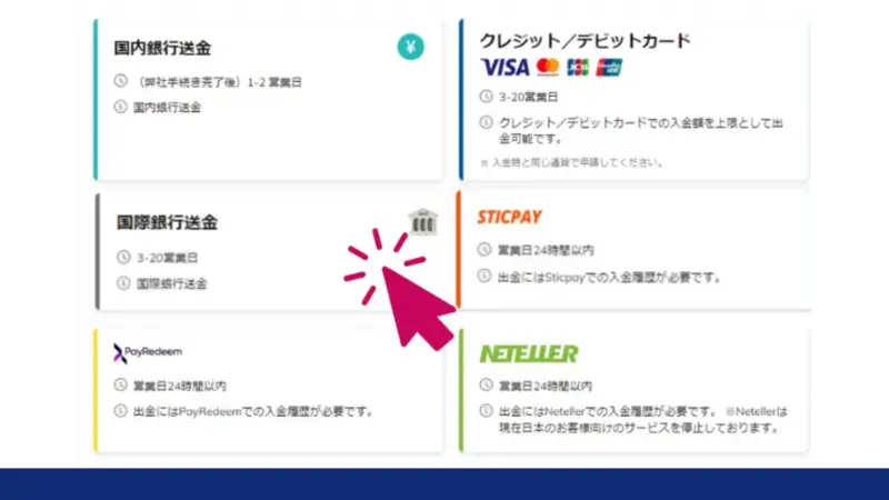 「出金」から国際銀行送金を選択