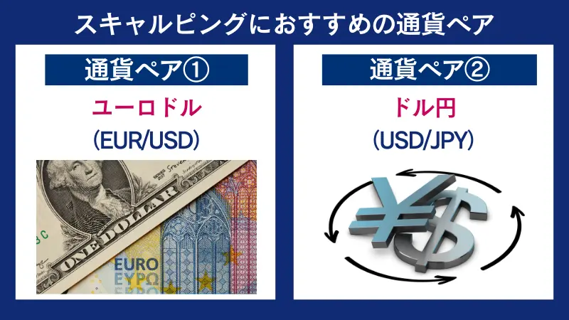 vantageでスキャルピングするならこの通貨ペアがおすすめ