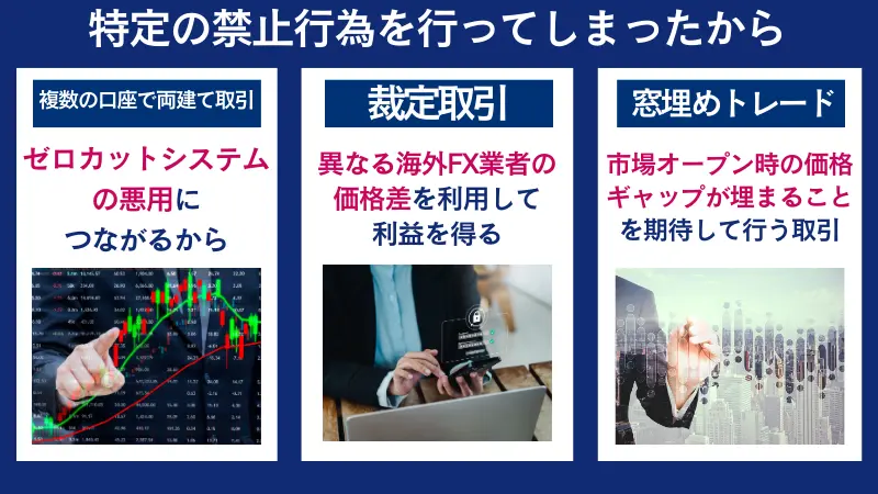 特定の禁止行為を行なってしまった場合を3つ解説