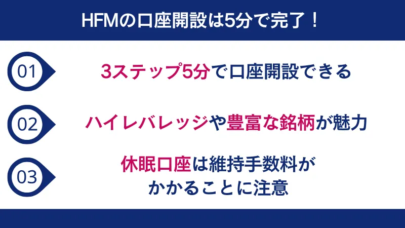 HFMの口座開設は5分で完了する
