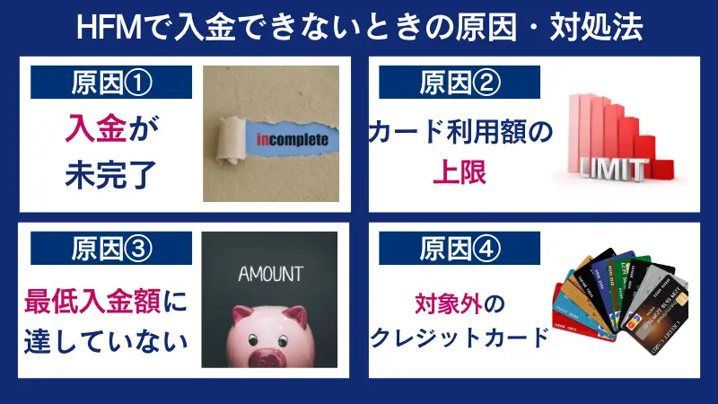 HFMで入金できないときの原因・対処法を探ろう