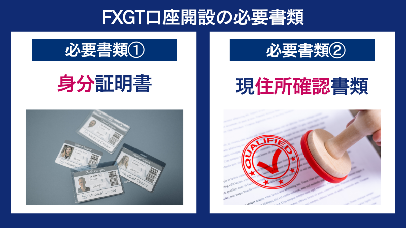 FXGT口座開設の必要書類は身分証明書と現住所確認書類の2種類のみである。