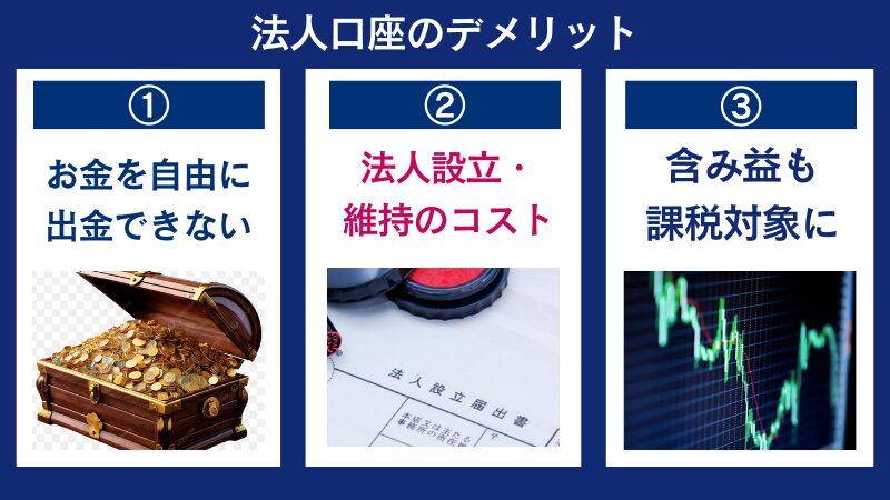 vantageの法人口座のデメリットはお金を自由に出金できない、法人設立や維持のコストがかかるなどである。