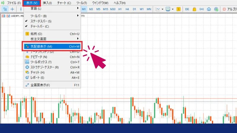 MT5で気配値を表示する