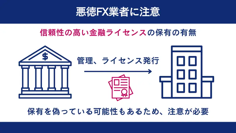 信頼性の高い金融ライセンスを保有している海外FX業者は信頼できる