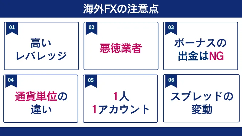海外FXの注意点6つを図で解説