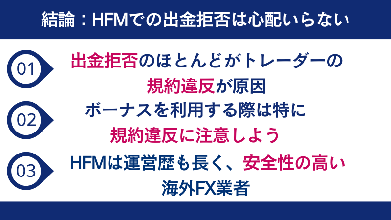 HFMの出金拒否はほとんどが規約違反によるものである