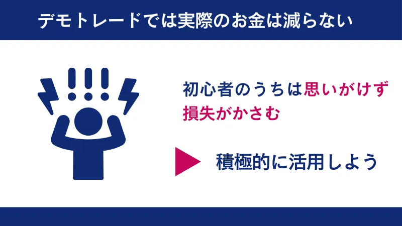 デモトレードでは実際のお金が経ることはない。