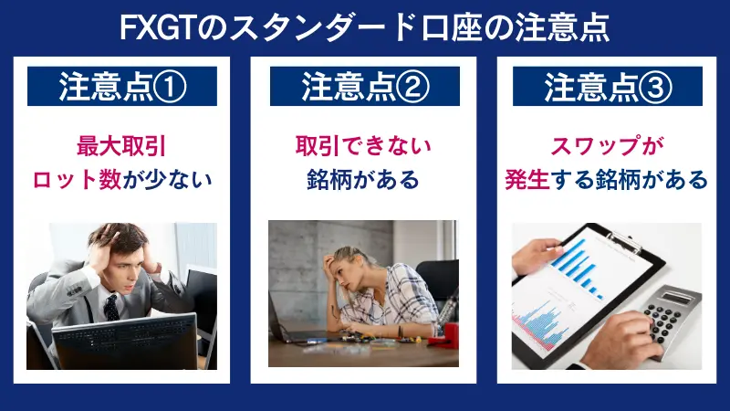 FXGTのスタンダード口座は、注意点が3つある