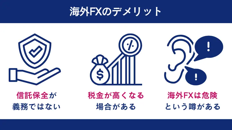 海外FXのデメリットを3つまとめた
