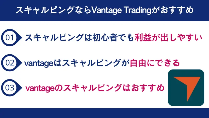 スキャルピングをするならVantage Tradingがおすすめ