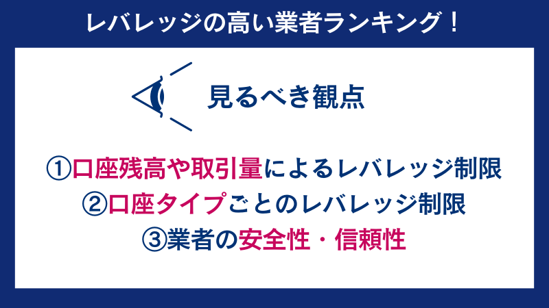 海外FXで最大レバレッジの高いおすすめ業者ランキング